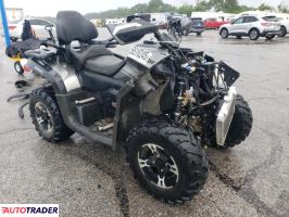 Keeway ATV - zobacz ofertę