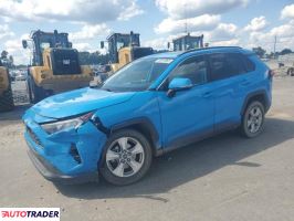 Toyota Pozostałe 2019 2