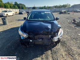 Nissan Versa 2024 1