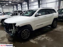 Jeep Grand Cherokee 2021 3
