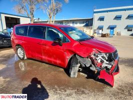 Chrysler Pacifica 2025 3