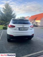 Hyundai ix35 2011 1.7 116 KM