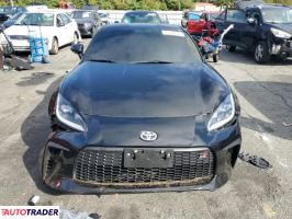 Toyota Pozostałe 2023 2