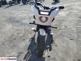 Harley-Davidson Pozostałe 2023