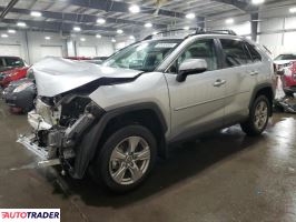 Toyota Pozostałe 2024 2