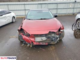 Nissan Maxima 2022 3