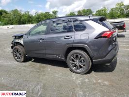 Toyota Pozostałe 2024 2