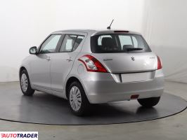 Suzuki Swift 2015 1.2 92 KM