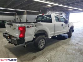 Ford Pozostałe 2021 7