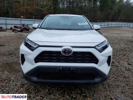 Toyota Pozostałe 2025 2
