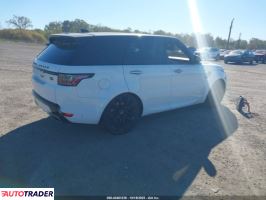 Land Rover Range Rover Sport 2019 3