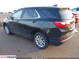 Chevrolet Equinox 2021 1