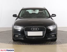 Audi A4 2015 2.0 147 KM