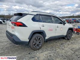 Toyota Pozostałe 2022 2