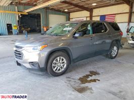Chevrolet Traverse - zobacz ofertę