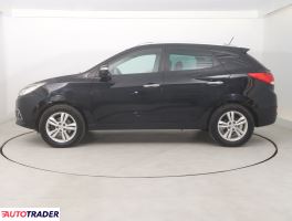 Hyundai ix35 2013 1.7 113 KM