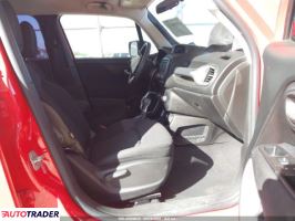 Jeep Renegade 2020 2 Jeep Renegade 2020 2