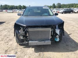 GMC Terrain 2024 1