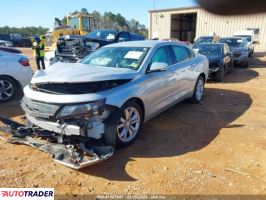 Chevrolet Impala 2019 2 Chevrolet Impala 2019 2