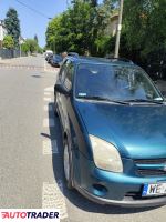 Suzuki Ignis 2005 1.5 99 KM
