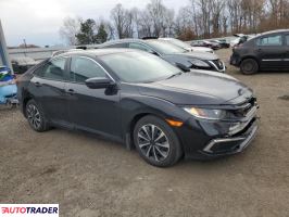 Honda Civic 2021 2