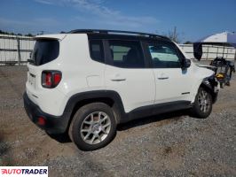 Jeep Renegade 2021 1 Jeep Renegade 2021 1
