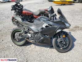 Kawasaki Pozostałe - zobacz ofertę