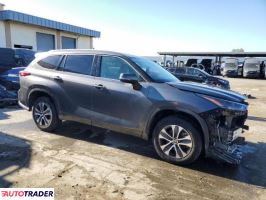 Toyota Highlander 2022 3 Toyota Highlander 2022 3