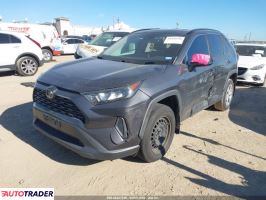 Toyota Pozostałe 2020 2