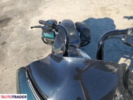 Harley-Davidson Pozostałe 2021