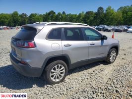 Jeep Cherokee 2021 2