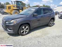Jeep Cherokee - zobacz ofertę