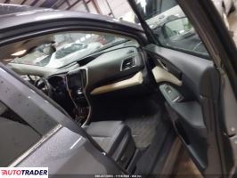 Subaru Pozostałe 2022 2