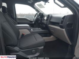 Ford Pozostałe 2019 2 Ford Pozostałe 2019 2