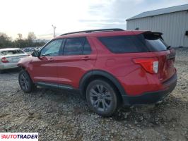 Ford Explorer 2021 2 Ford Explorer 2021 2