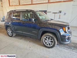 Jeep Renegade 2021