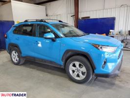 Toyota Pozostałe 2020 2 Toyota Pozostałe 2020 2