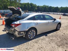 Toyota Avalon 2021 3