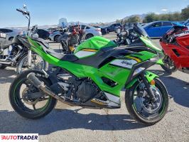 Kawasaki Pozostałe 2025