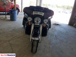 Harley-Davidson Pozostałe 2022