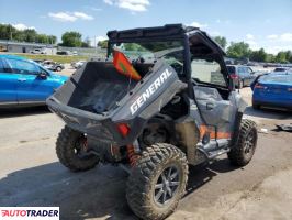 Polaris Pozostałe 2020