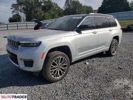 Jeep Grand Cherokee 2023 5