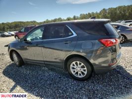 Chevrolet Equinox 2019 1