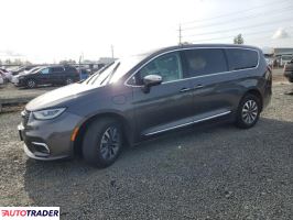 Chrysler Pacifica 2022 3