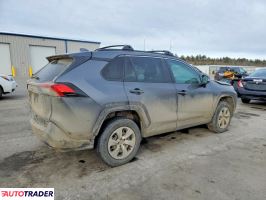 Toyota Pozostałe 2021 2