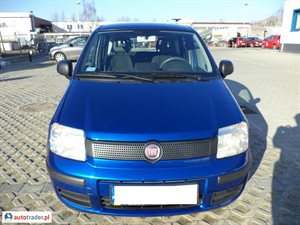 Fiat Panda 2009 1.2 70 KM Fiat Panda 2009 1.2 70 KM
