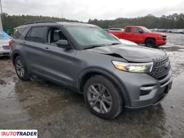 Ford Explorer 2021 2