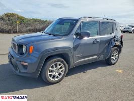 Jeep Renegade 2021 2