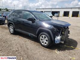 Toyota Pozostałe 2019 2 Toyota Pozostałe 2019 2