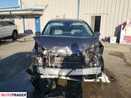 Toyota Sienna 2022 2